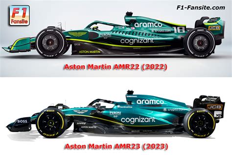 aston martin f1 sponsors 2023.